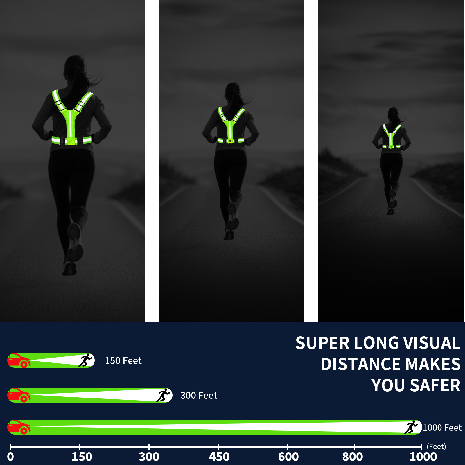 Adjustable LED Reflective Vest - đánh giá và giá Running Gear In Winter