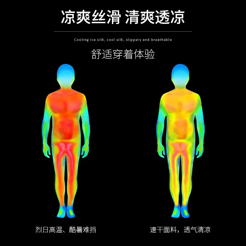 Men's Pro Performance Athletic - đánh giá và giá Running Gear Outfit