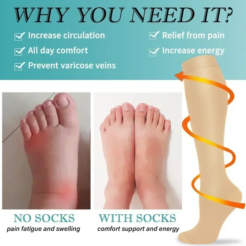 1 Pair Women's & Men's Compres - đánh giá và giá Compression Calf Sleeve